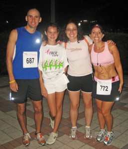 group group