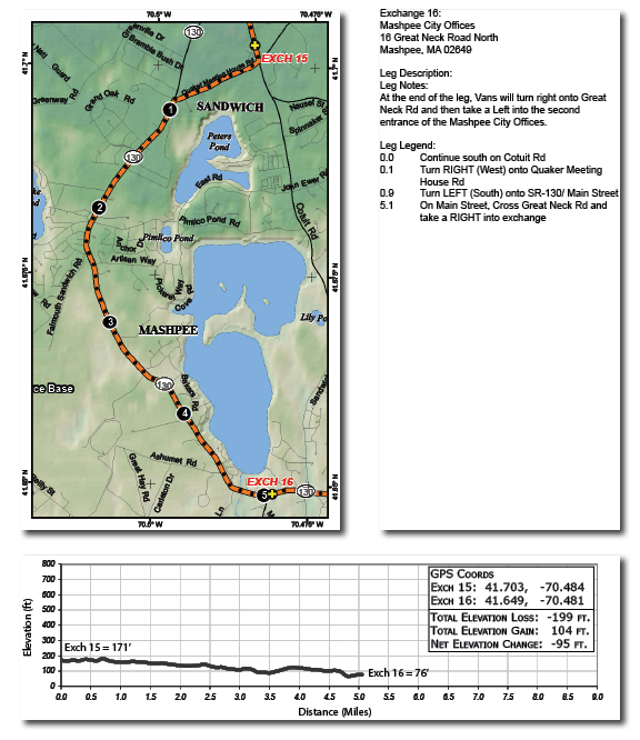 leg16