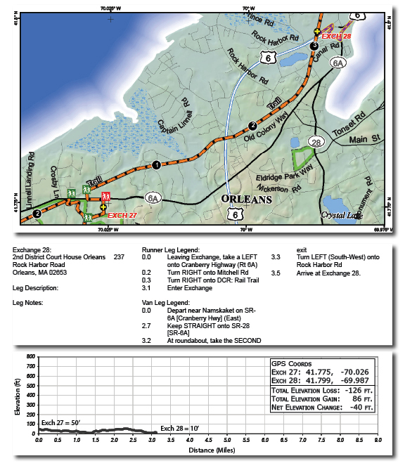 leg28