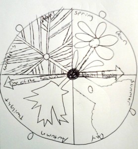 My original concept art. I was at the graphic design conference in 2007, but I'm no graphic designer.